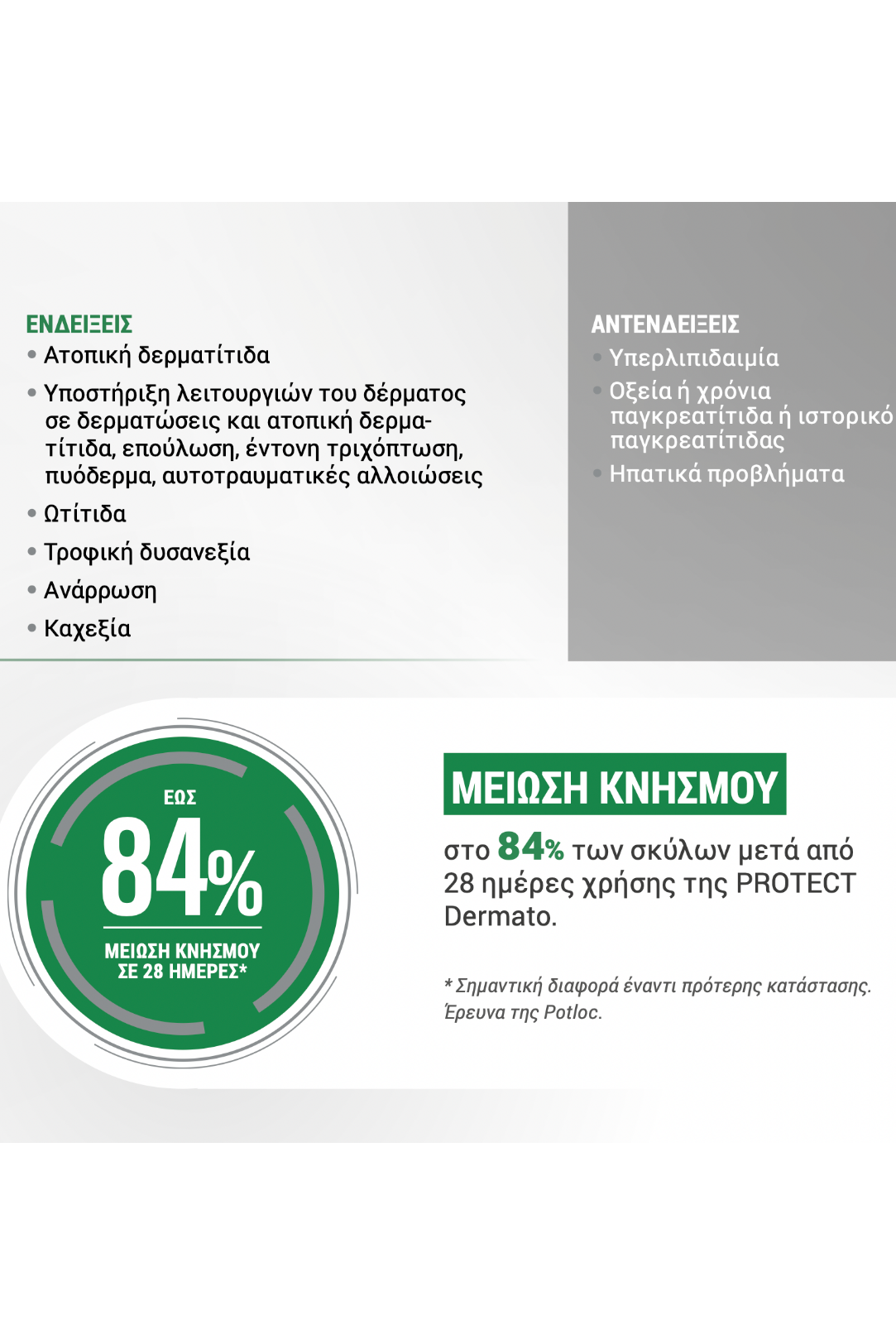 Pro Nutrition Dog Derma 2kg