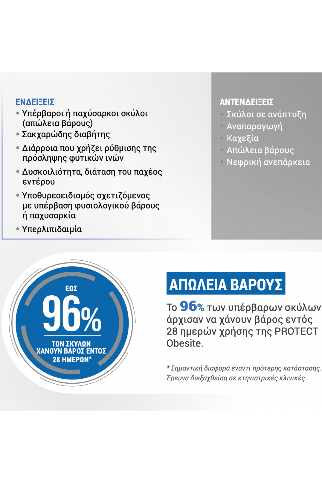 Pro Nutrition Dog Obesite 2kg