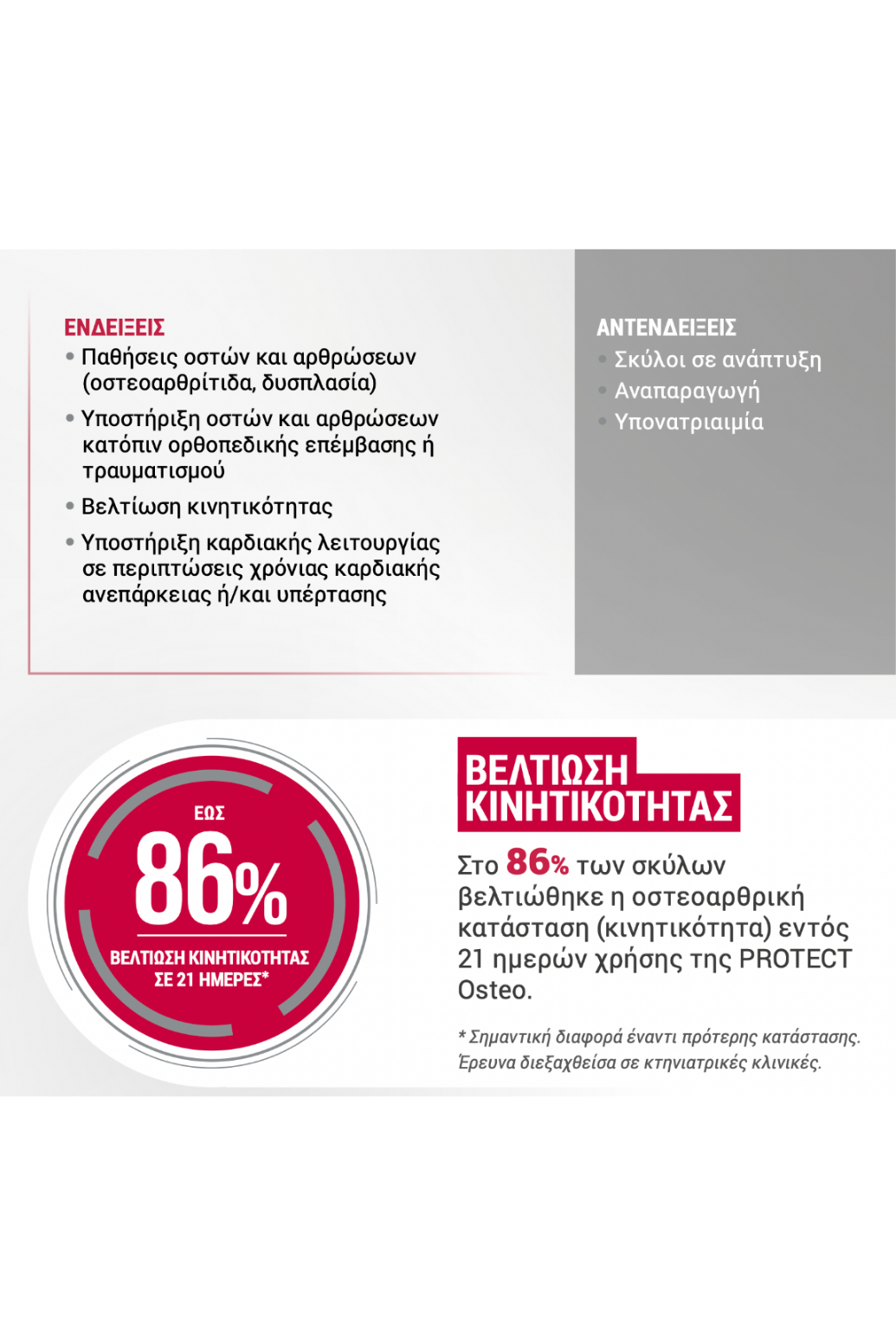 Pro Nutrition Dog Osteo 2kg