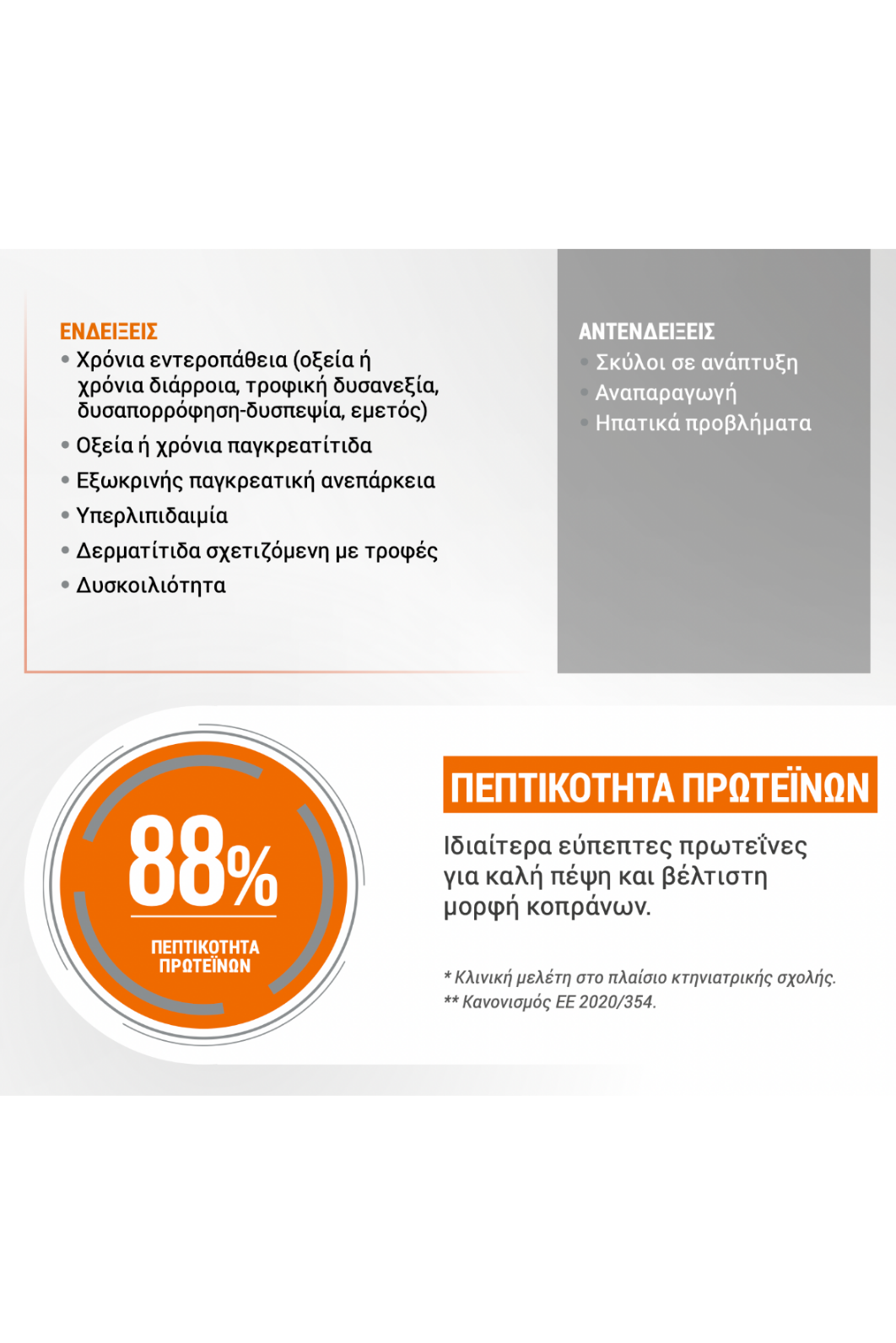 Pro Nutrition Digest 2kg